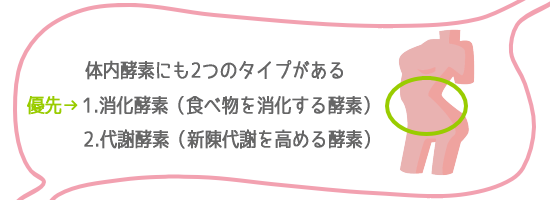 �̓��y�f�͏����y�f�Ƒ�Ӎy�f��2�^�C�v������